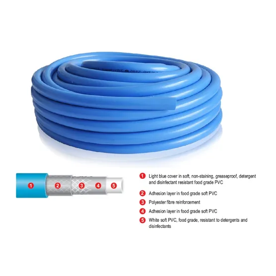 Slange 1/2" Thermoclean AL20, 25mtr - 20bar