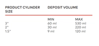 Unifiller iSpot fyllemaskin