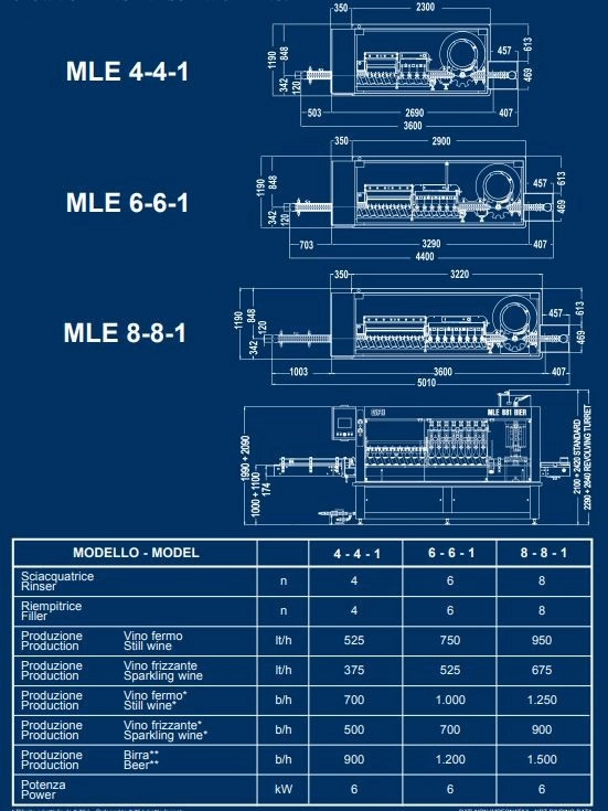 GAI MLE HP – Mottrykksfyllemaskin