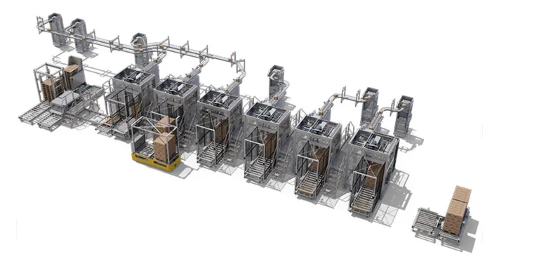 InterSystem palleteringssystem Inline