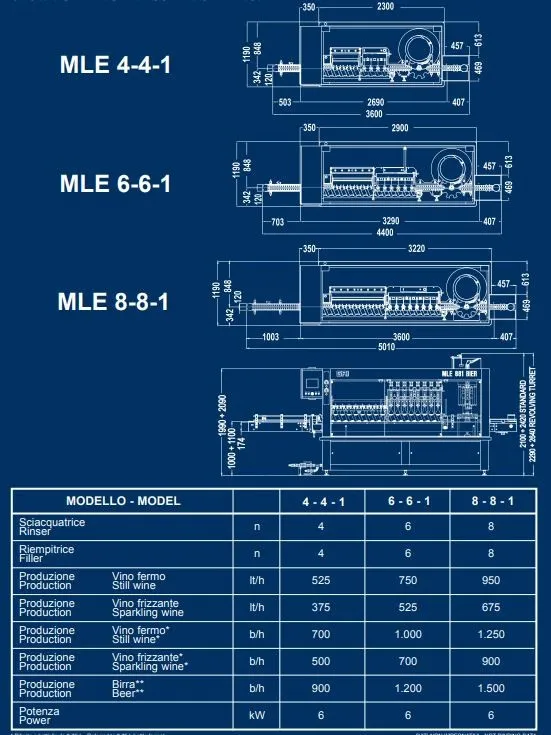GAI MLE HP – Mottrykksfyllemaskin 
