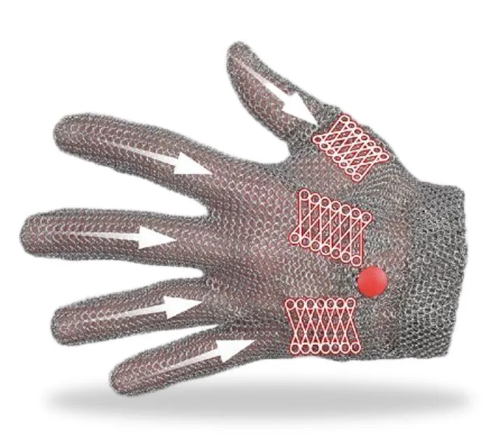 Vernehanske Wilcoflex short cuff, høyre hånd