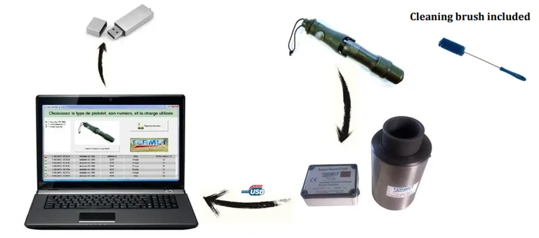 Boltepistol Securitest med datalogger